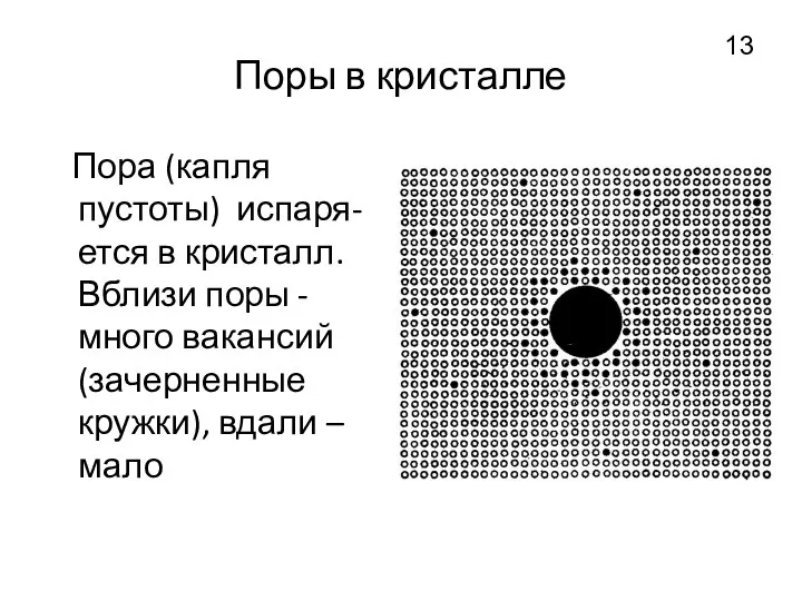 Поры в кристалле Пора (капля пустоты) испаря-ется в кристалл. Вблизи поры -много