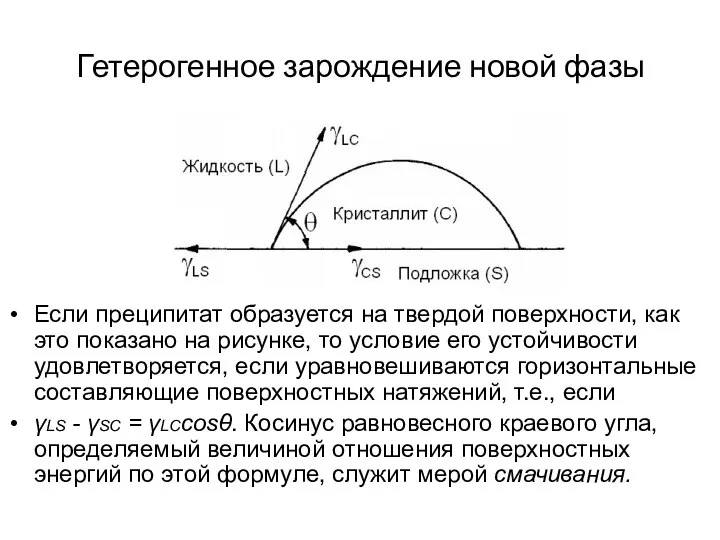 Гетерогенное зарождение новой фазы Если преципитат образуется на твердой поверхности, как это