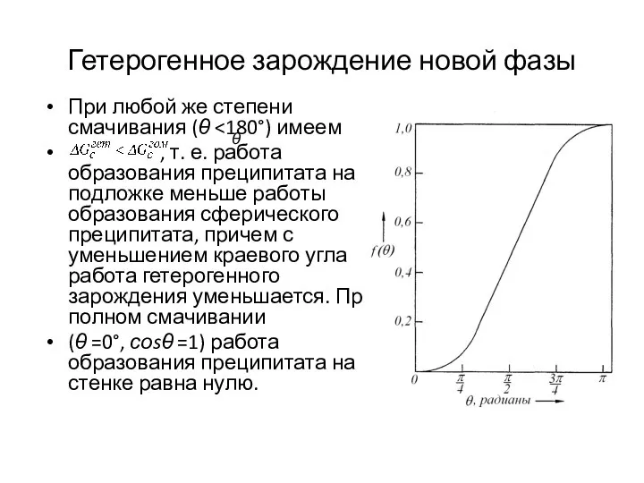 Гетерогенное зарождение новой фазы При любой же степени смачивания (θ , т.