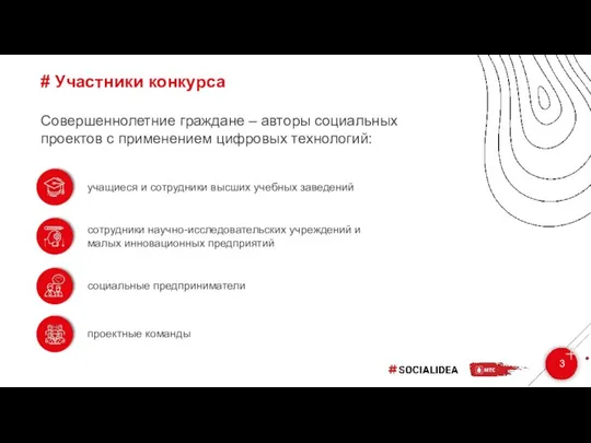 # Участники конкурса 3 Совершеннолетние граждане – авторы социальных проектов с применением