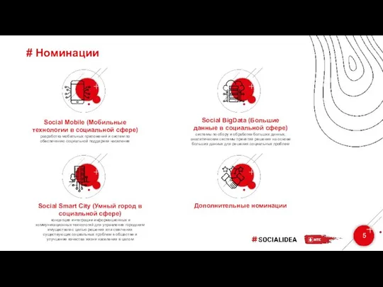 # Номинации 5 Social Mobile (Мобильные технологии в социальной сфере) разработка мобильных