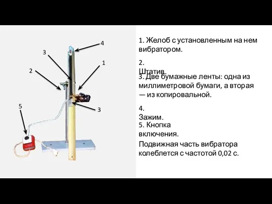 2 1 3 4 5 1. Желоб с установленным на нем вибратором.