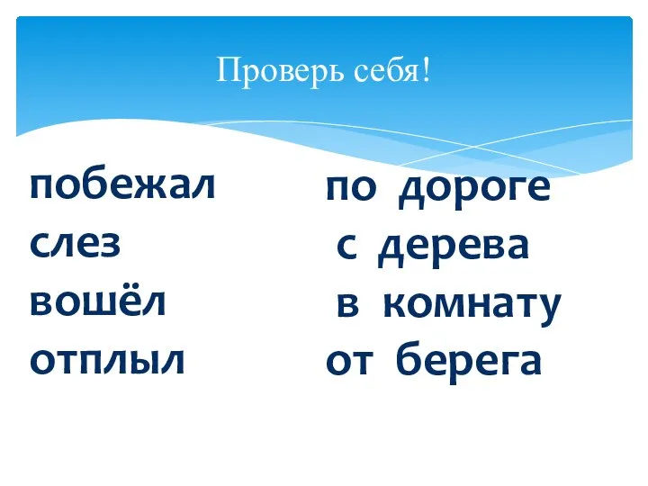 Проверь себя! побежал слез вошёл отплыл по дороге с дерева в комнату от берега