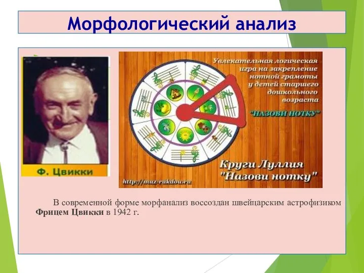 Морфологический анализ В современной форме морфанализ воссоздан швейцарским астрофизиком Фрицем Цвикки в 1942 г.