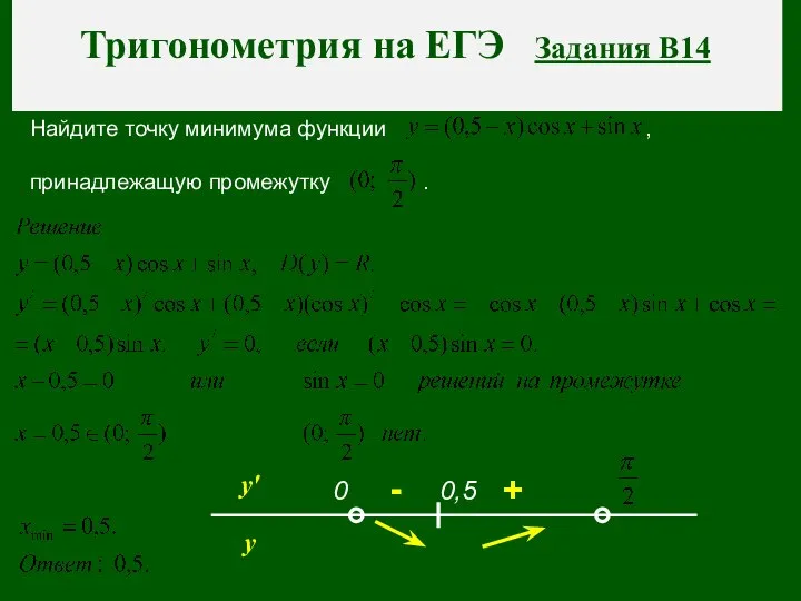 Тригонометрия на ЕГЭ Задания В14 Найдите точку минимума функции , принадлежащую промежутку