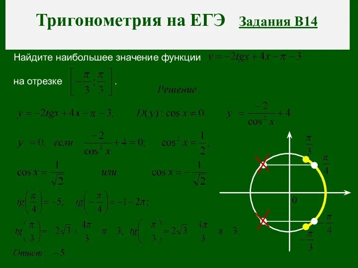 Тригонометрия на ЕГЭ Задания В14 Найдите наибольшее значение функции на отрезке .