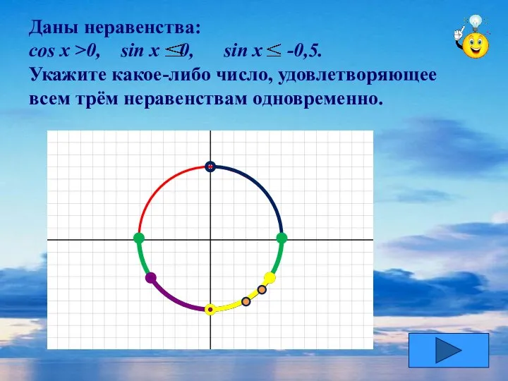 Даны неравенства: cos x >0, sin x 0, sin x -0,5. Укажите