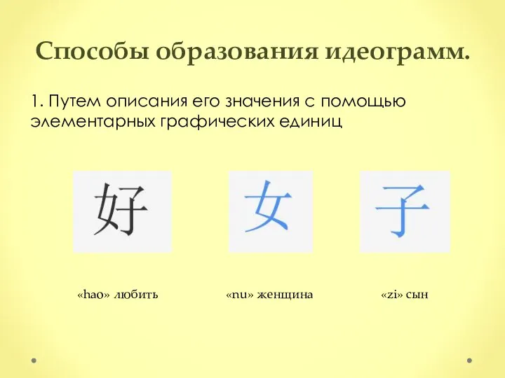 Способы образования идеограмм. 1. Путем описания его значения с помощью элементарных графических