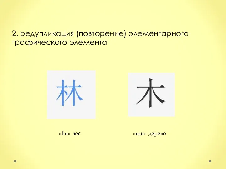 2. редупликация (повторение) элементарного графического элемента «lin» лес «mu» дерево