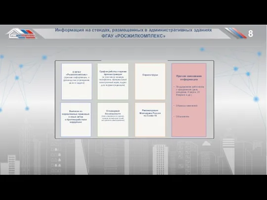 Информация на стендах, размещенных в административных зданиях ФГАУ «РОСЖИЛКОМПЛЕКС» График работы и