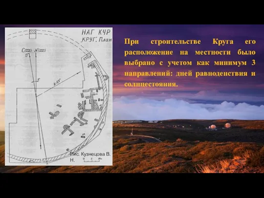 При строительстве Круга его расположение на местности было выбрано с учетом как