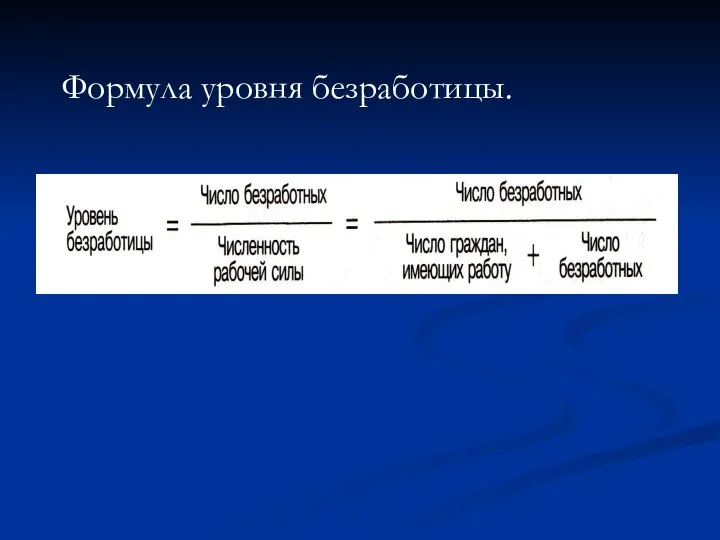 Формула уровня безработицы.