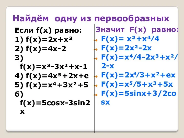 Найдём одну из первообразных Если f(x) равно: 1) f(x)=2х+х³ 2) f(x)=4х-2 3)
