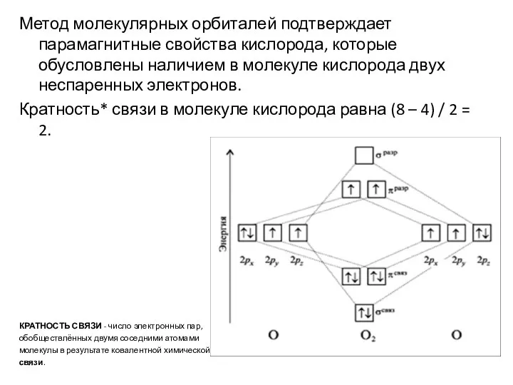 Метод молекулярных орбиталей подтверждает парамагнитные свойства кислорода, которые обусловлены наличием в молекуле