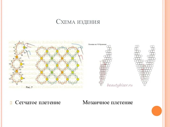 Схема издения Сетчатое плетение Мозаичное плетение