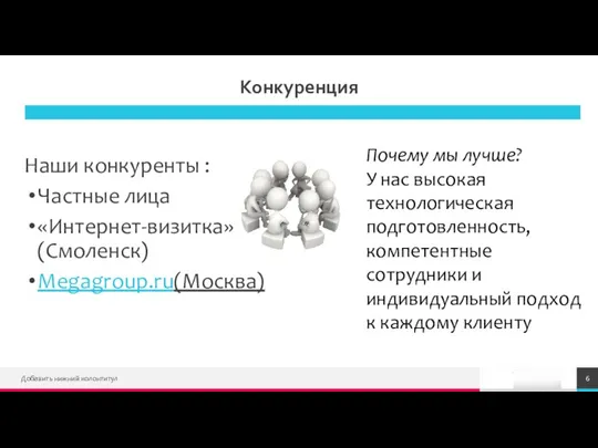 Конкуренция Наши конкуренты : Частные лица «Интернет-визитка»(Смоленск) Megagroup.ru(Москва) Добавить нижний колонтитул Почему