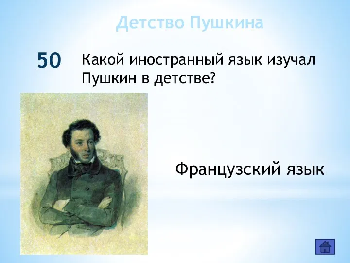 Детство Пушкина 50 Какой иностранный язык изучал Пушкин в детстве? Французский язык