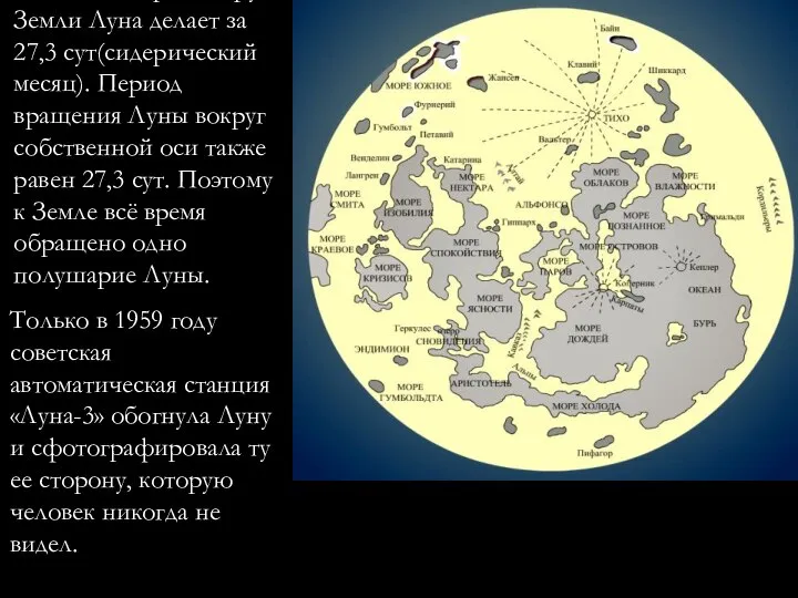 Полный оборот вокруг Земли Луна делает за 27,3 сут(сидерический месяц). Период вращения