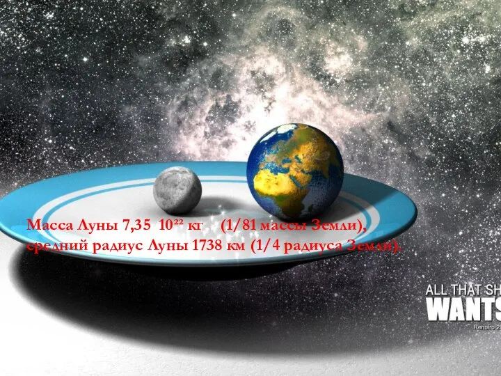 Масса Луны 7,35 10²² кг (1/81 массы Земли), средний радиус Луны 1738 км (1/4 радиуса Земли).