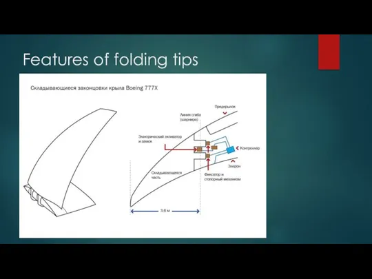 Features of folding tips