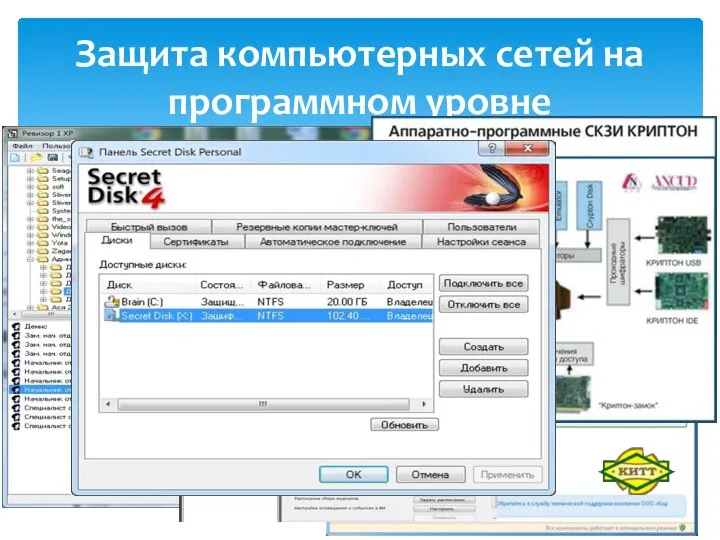 Защита компьютерных сетей на программном уровне