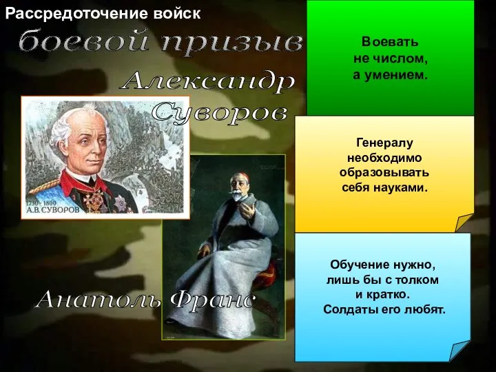 Рассредоточение войск боевой призыв Анатоль Франс Александр Суворов Воевать не числом, а