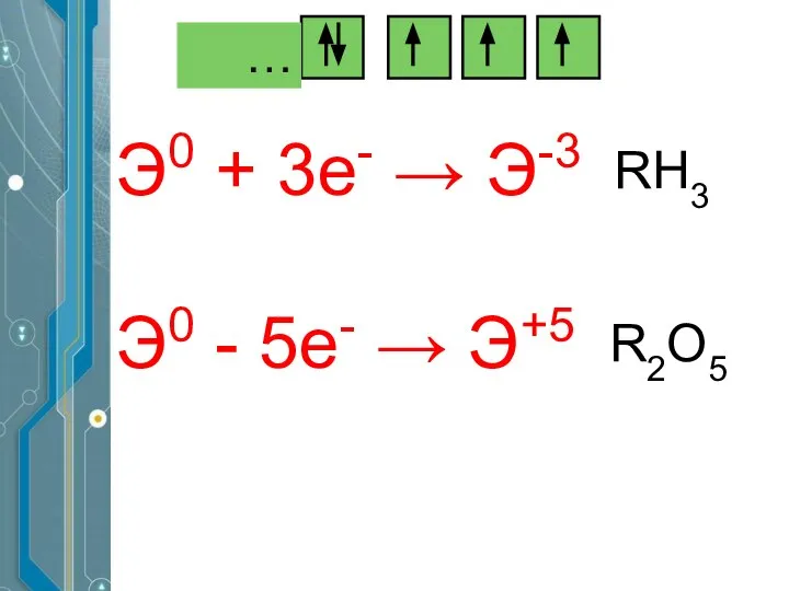 Э0 + 3е- → Э-3 Э0 - 5е- → Э+5 RH3 R2O5