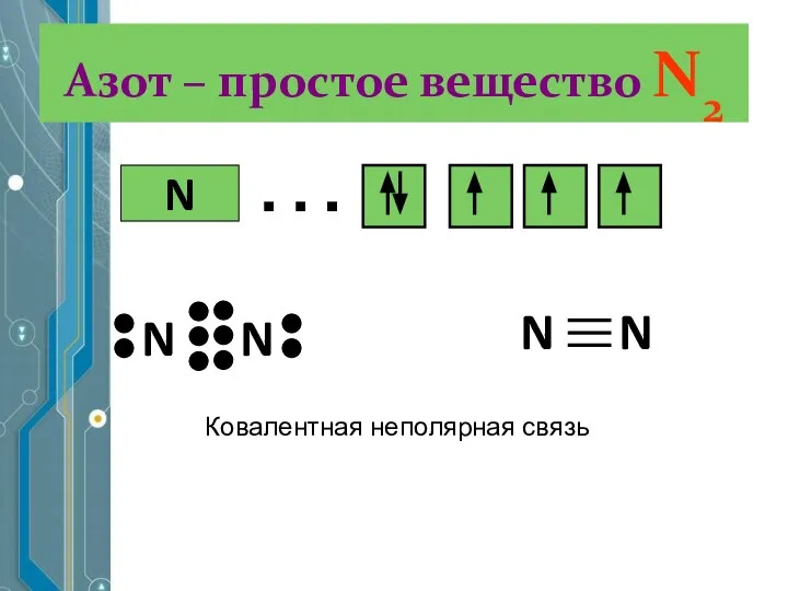 Азот – простое вещество N2 … N Ковалентная неполярная связь