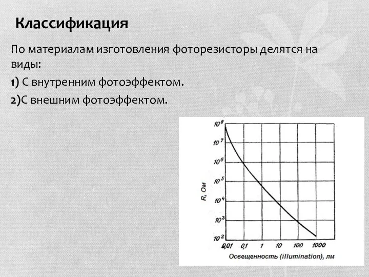 Классификация По материалам изготовления фоторезисторы делятся на виды: 1) С внутренним фотоэффектом. 2)С внешним фотоэффектом.