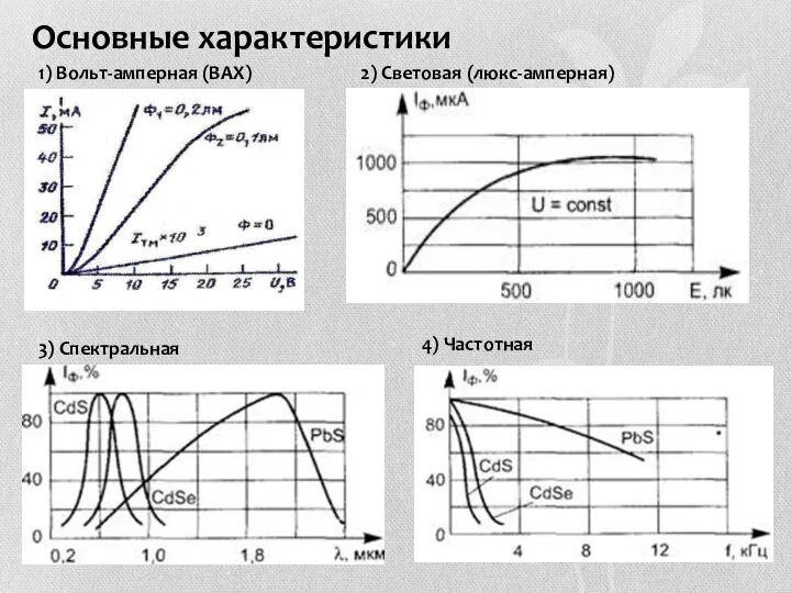 Основные характеристики 1) Вольт-амперная (ВАХ) 2) Световая (люкс-амперная) 3) Спектральная 4) Частотная