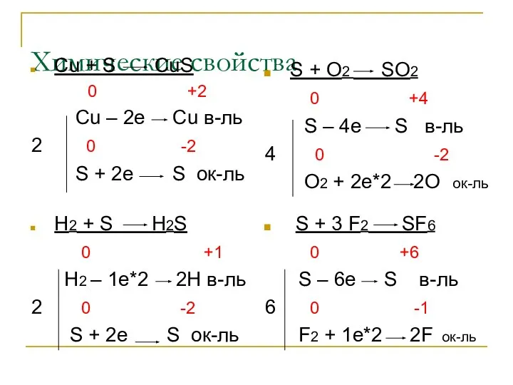 Химические свойства Cu + S CuS 0 +2 Cu – 2e Cu