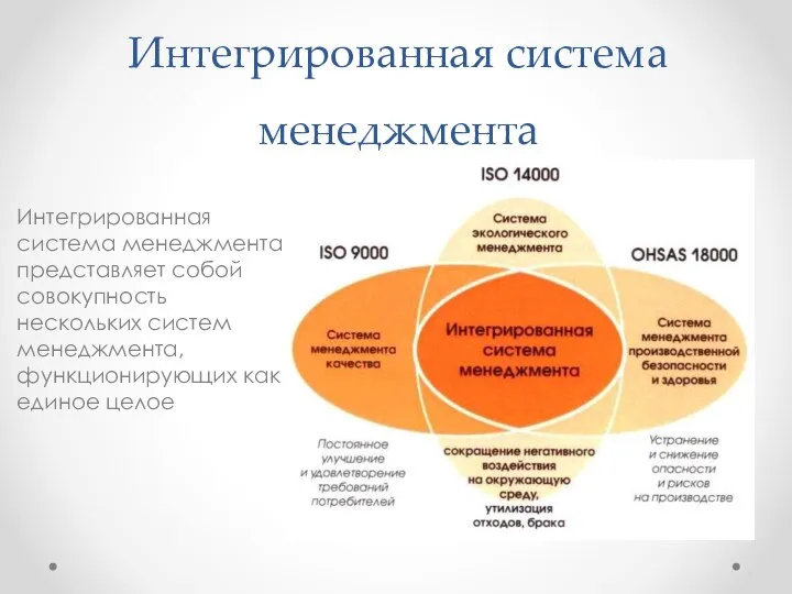 Интегрированная система менеджмента Интегрированная система менеджмента представляет собой совокупность нескольких систем менеджмента, функционирующих как единое целое