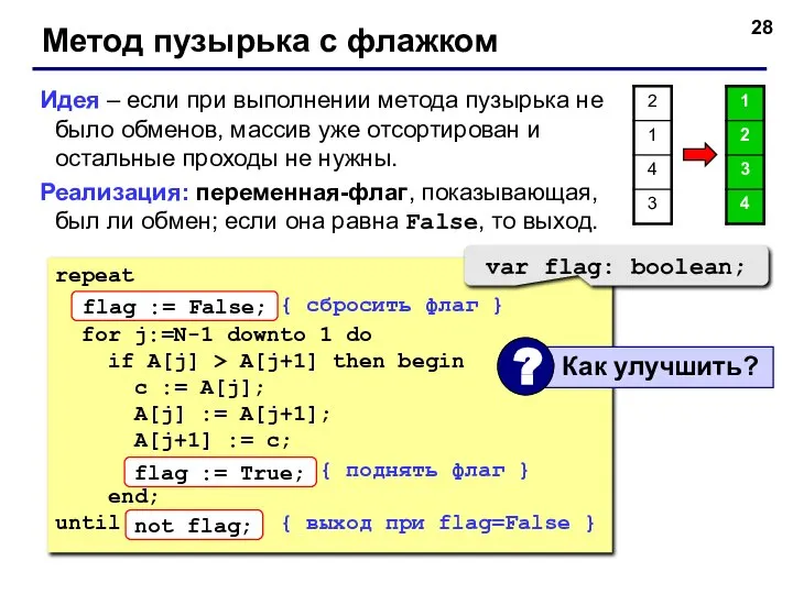 Метод пузырька с флажком Идея – если при выполнении метода пузырька не