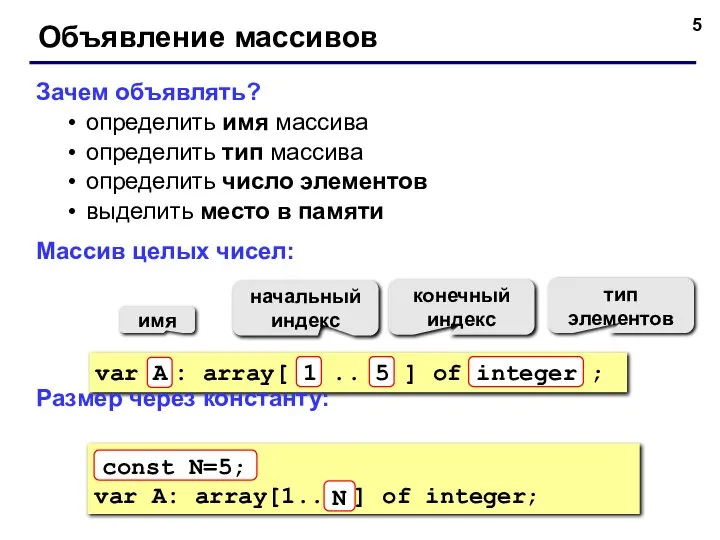 Объявление массивов Зачем объявлять? определить имя массива определить тип массива определить число