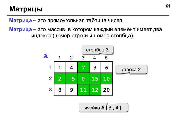 Матрицы Матрица – это прямоугольная таблица чисел. Матрица – это массив, в
