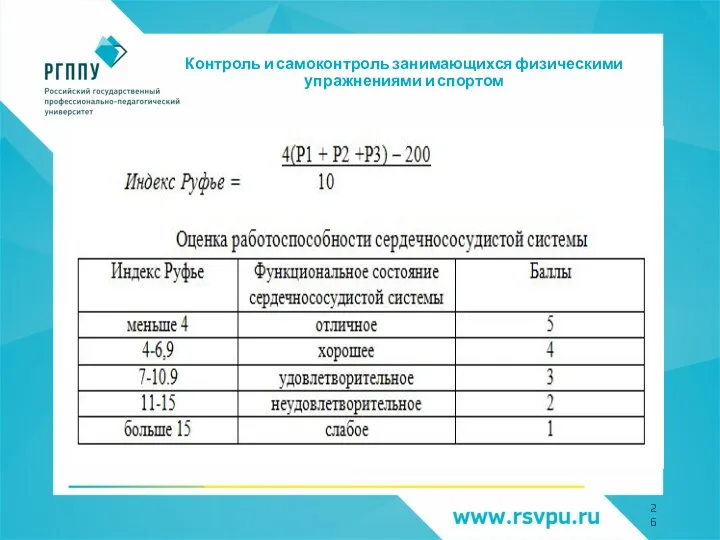 Контроль и самоконтроль занимающихся физическими упражнениями и спортом