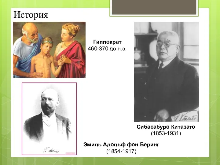 История Гиппократ 460-370 до н.э. Сибасабуро Китазато (1853-1931) Эмиль Адольф фон Беринг (1854-1917)