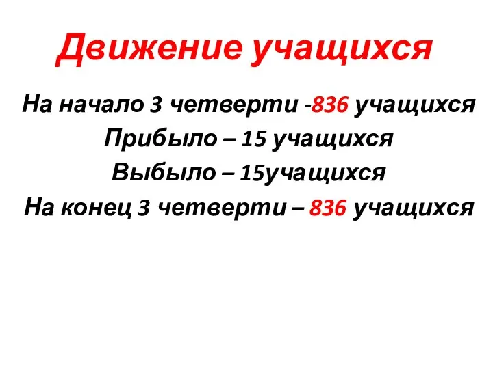 Движение учащихся На начало 3 четверти -836 учащихся Прибыло – 15 учащихся