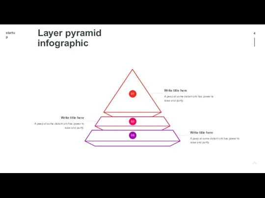 Layer pyramid infographic 01 02 03 Write title here A peep at