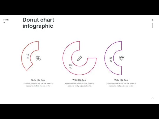 Donut chart infographic 40% Write title here A peep at some distant