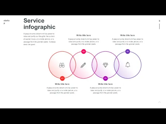 Service infographic Write title here A peep at some distant orb has