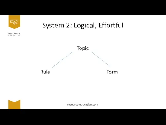 Topic Rule Form System 2: Logical, Effortful resource-education.com
