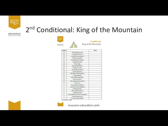 2nd Conditional: King of the Mountain resource-education.com