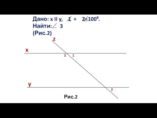 Дано: x II y, 1 + 2=100⁰. Найти: 3 (Рис.2) z Рис.2