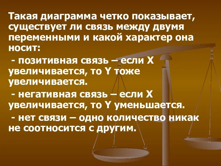 Такая диаграмма четко показывает, существует ли связь между двумя переменными и какой