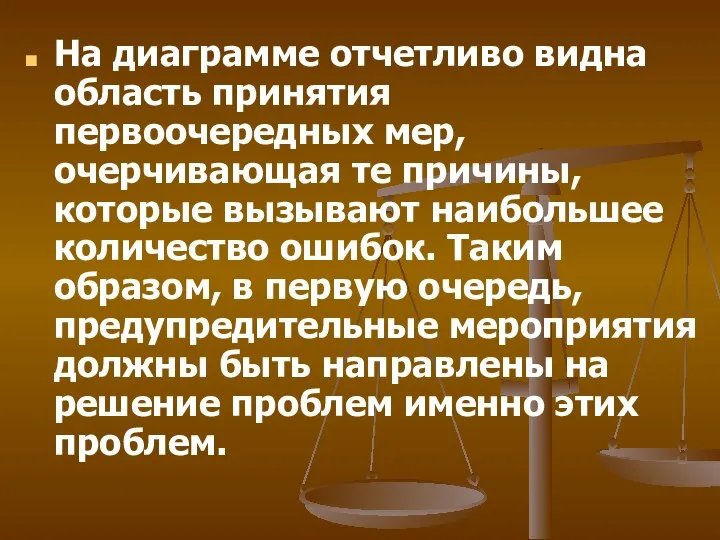 На диаграмме отчетливо видна область принятия первоочередных мер, очерчивающая те причины, которые