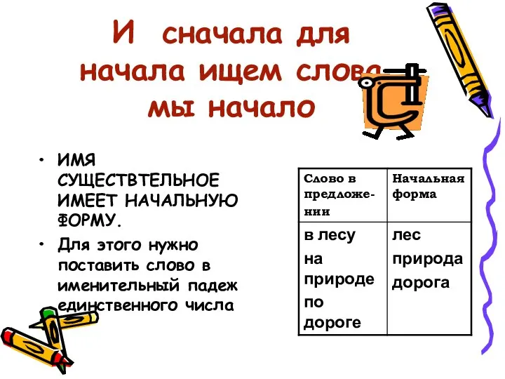 И сначала для начала ищем слова мы начало ИМЯ СУЩЕСТВТЕЛЬНОЕ ИМЕЕТ НАЧАЛЬНУЮ