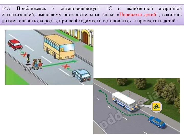 14.7 Приближаясь к остановившемуся ТС с включенной аварийной сигнализацией, имеющему опознавательные знаки