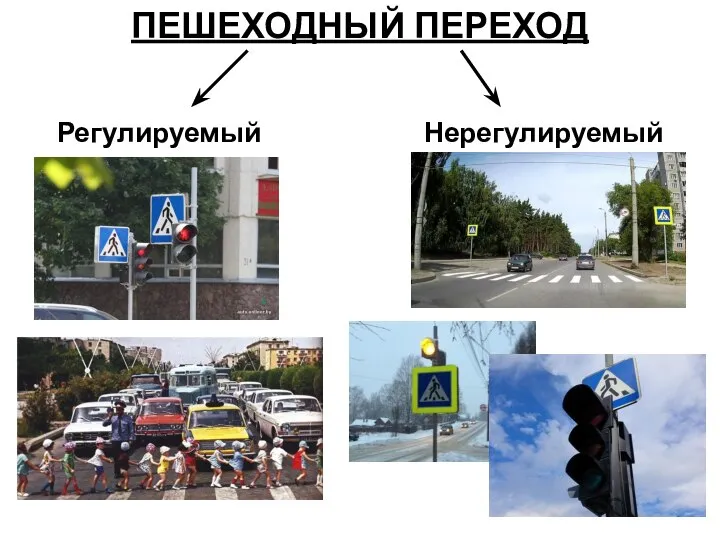 ПЕШЕХОДНЫЙ ПЕРЕХОД Регулируемый Нерегулируемый