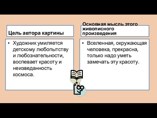 Цель автора картины Художник умиляется детскому любопытству и любознательности, воспевает красоту и